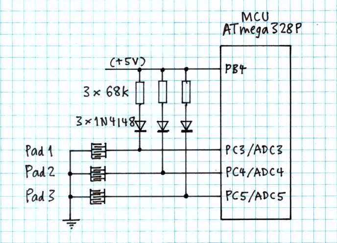 schematic