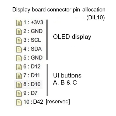 display conn pinout