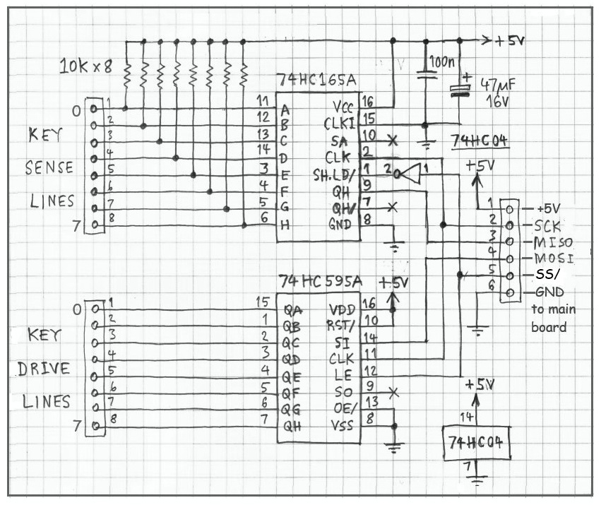key contact matrix interface