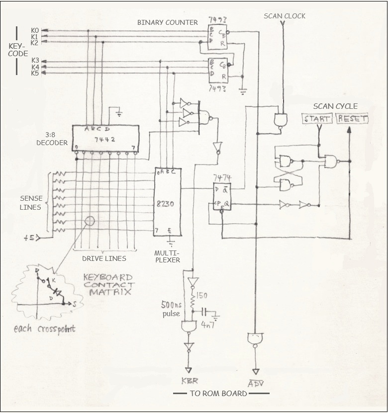 keybd scanner cct (orig)