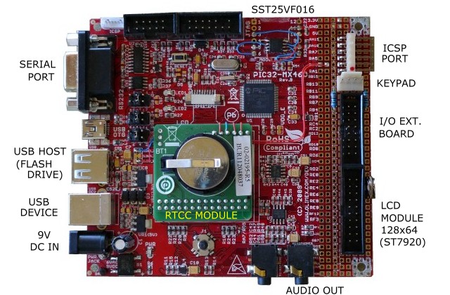 Olimex PIC32MX460 board mod's