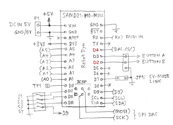 robo pinout