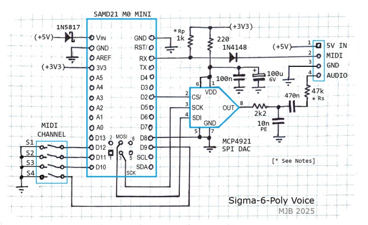 poly voice schem