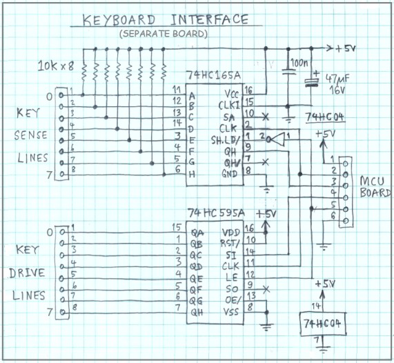 keybd sub-board