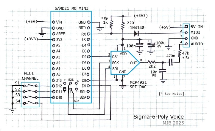 s6 poly VM schem